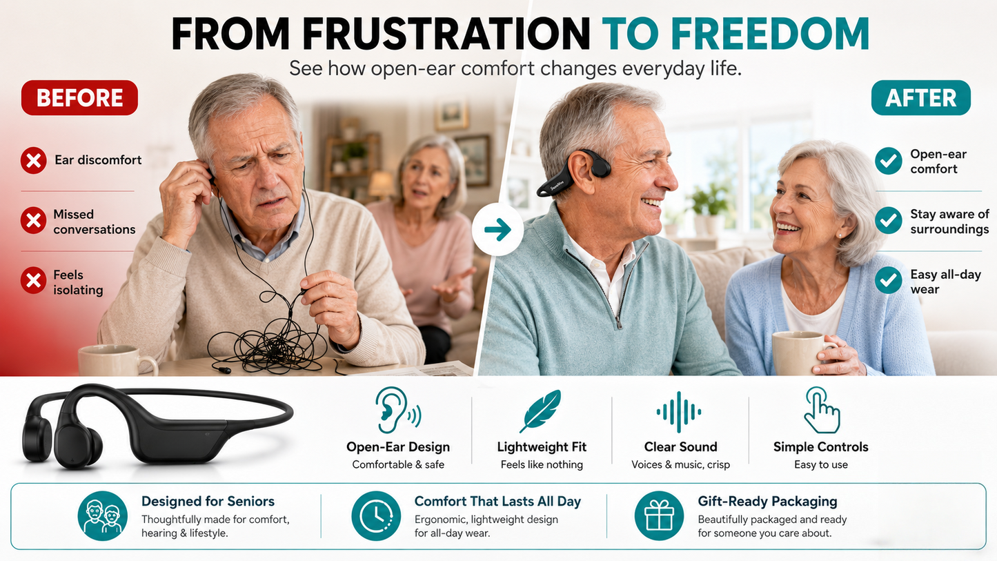 🏆Flash Sale⚡ 50K+ SOLD⏰👂Revitalize your ears again💖Advanced Bone Conduction Smart Hearing Headphones