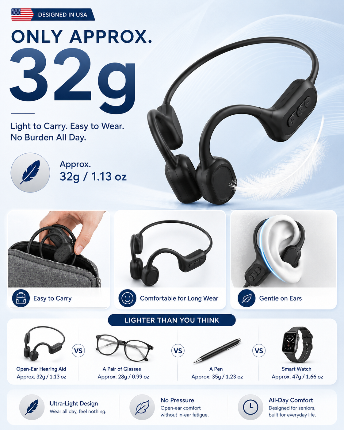 🏆Flash Sale⚡ 50K+ SOLD⏰👂Revitalize your ears again💖Advanced Bone Conduction Smart Hearing Headphones
