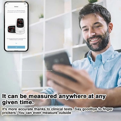 🎁- TIWORLD™ Non-Invasive Blood Glucose Monitor – 5 Seconds 99% Accuracy （Mayo Clinic Recommended）