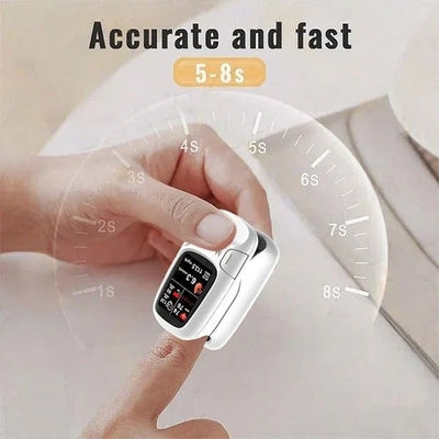 🎁- TIWORLD™ Non-Invasive Blood Glucose Monitor – 5 Seconds 99% Accuracy （Mayo Clinic Recommended）